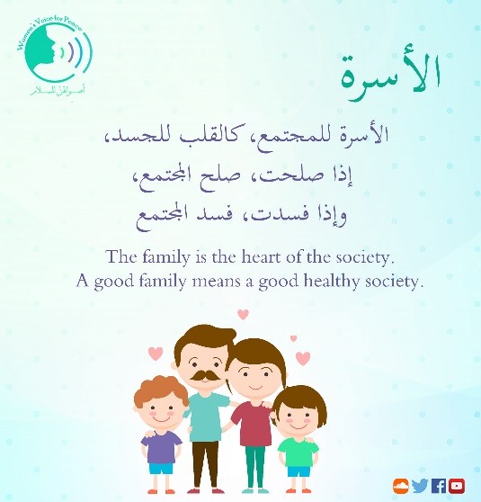 الأسرة للمجتمع